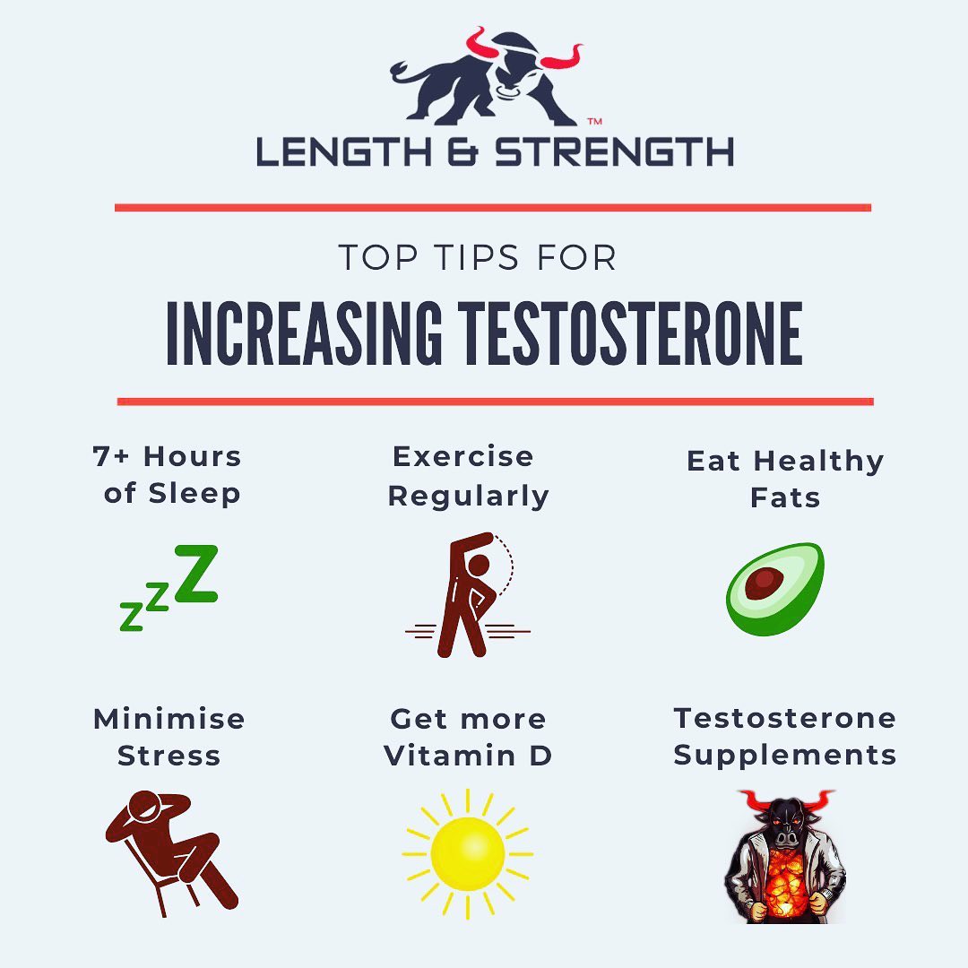 Boost Your Testosterone and Libido with Length and Strength: Natural Male Enhancement Supplement