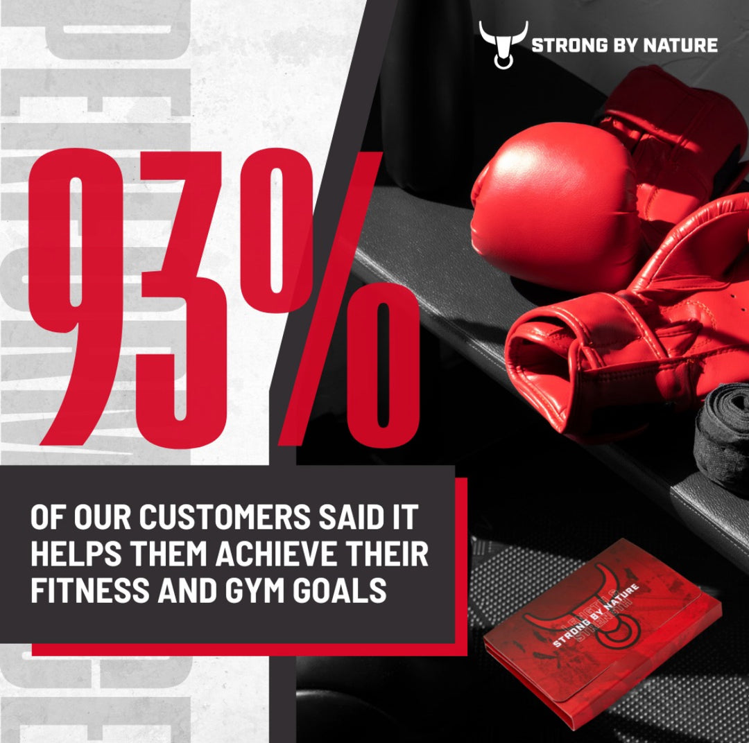 Strong by Nature: 93% of Customers Experience a Performance Boost